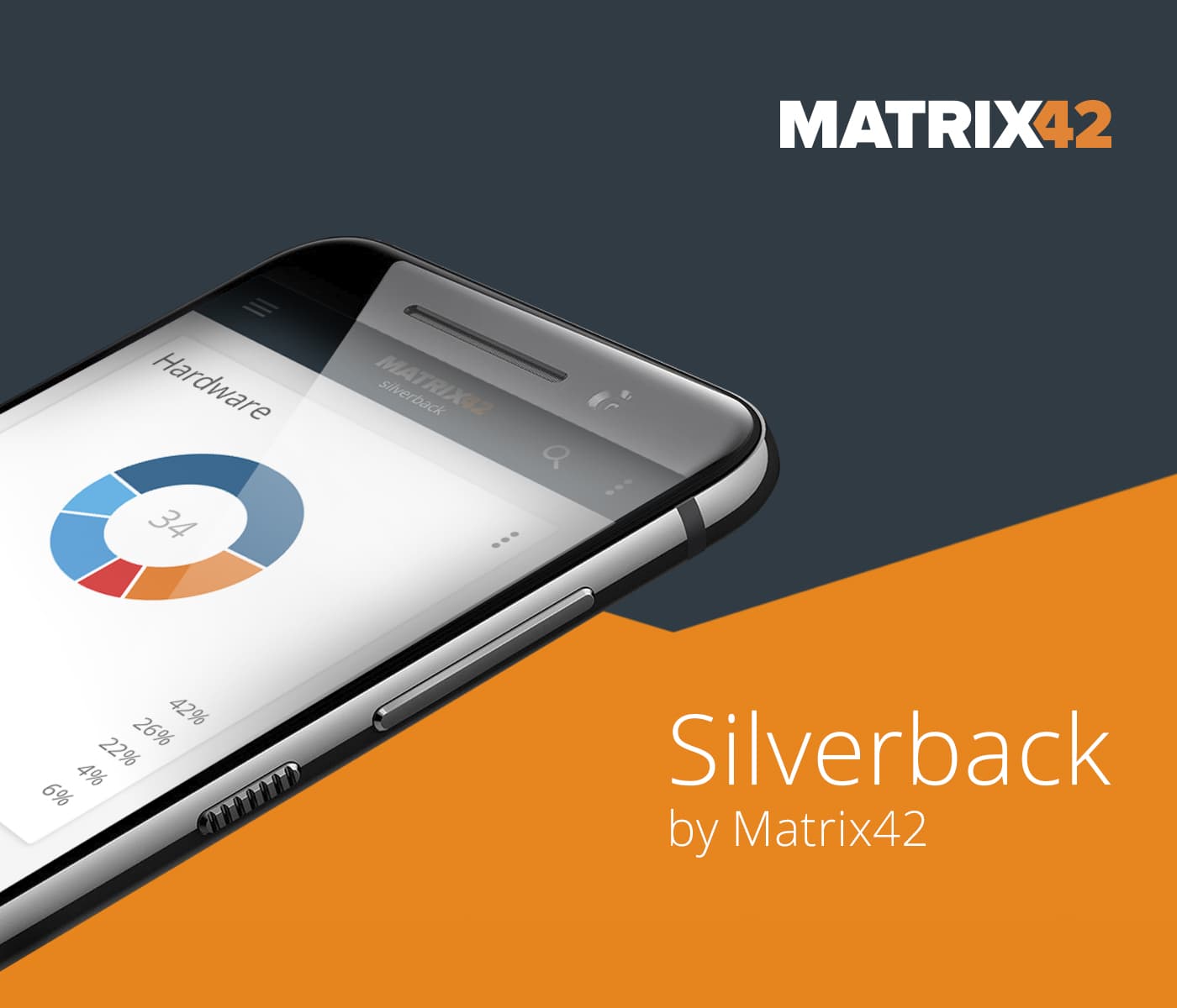 Mobile Device Management