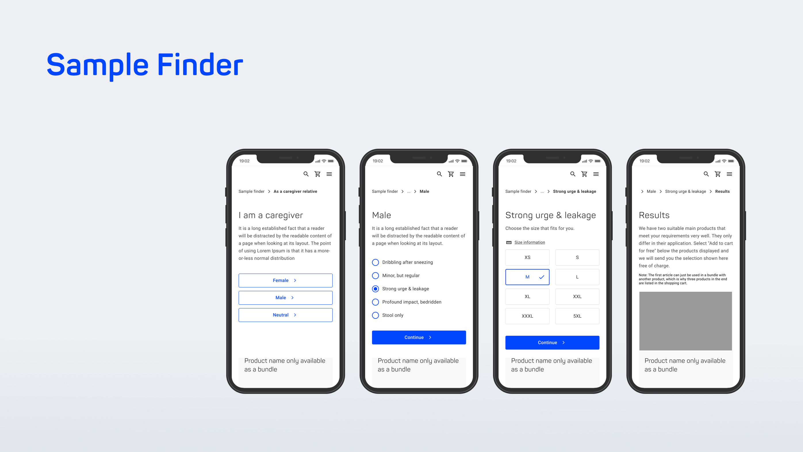 Comprehensive mobile user journey of the "Sample Finder" application, showcased across four smartphone screens. The design illustrates a step-by-step selection process—from user role and condition assessment to size selection and finalized product results. Designed by Senior UX Consultant Markus Mueller to simplify complex product discovery through intuitive UX architecture.